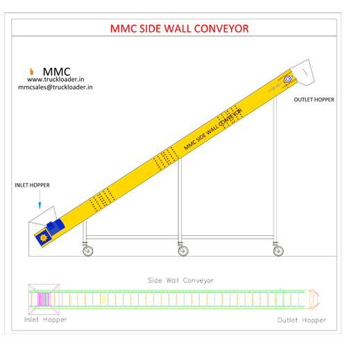 side-wall-conveyors-1
