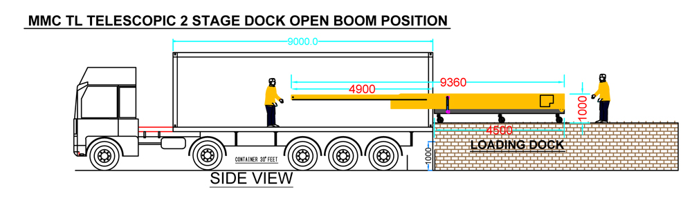 Truck Loaders 16p Telescopic - 2 Stage Dock