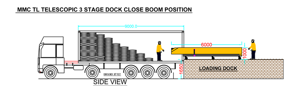 Truck Loaders 16p Telescopic - 3 Stage Dock